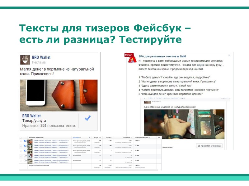 Тексты для тизеров Фейсбук – есть ли разница? Тестируйте